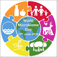 Celebrating the microbes in, on and around us!