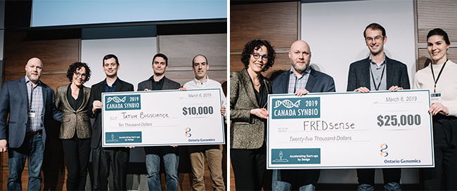 Supporting Start-Ups: Pitch Competition